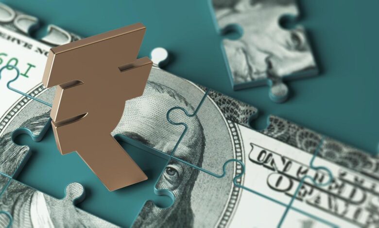 Rupee surges 65 paise to 95.20 against U.S. dollar in early trade